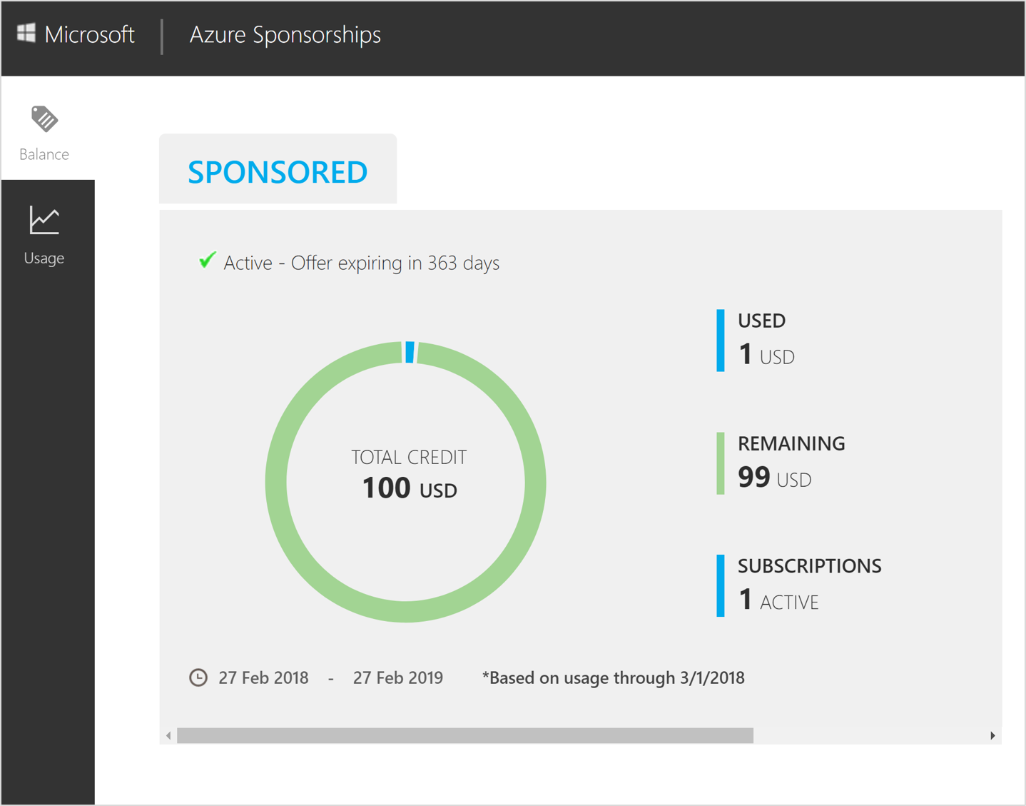 Screenshot that shows credit information for Azure for Students subscription.