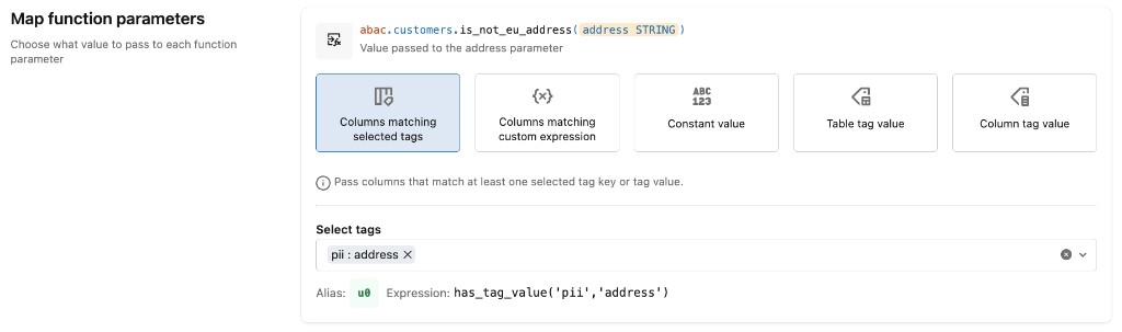 Example ABAC row filter policy settings for the Map function parameters section.