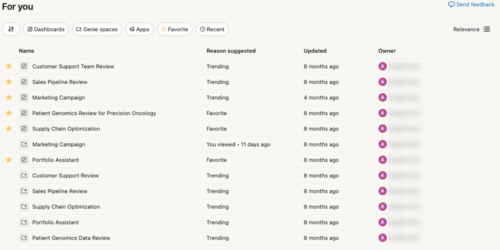 For you recommendations in Databricks One