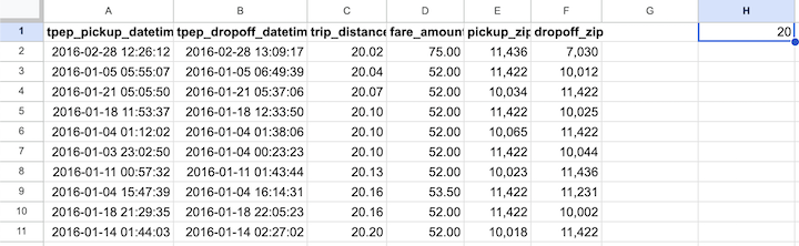 Sheets populated with query results