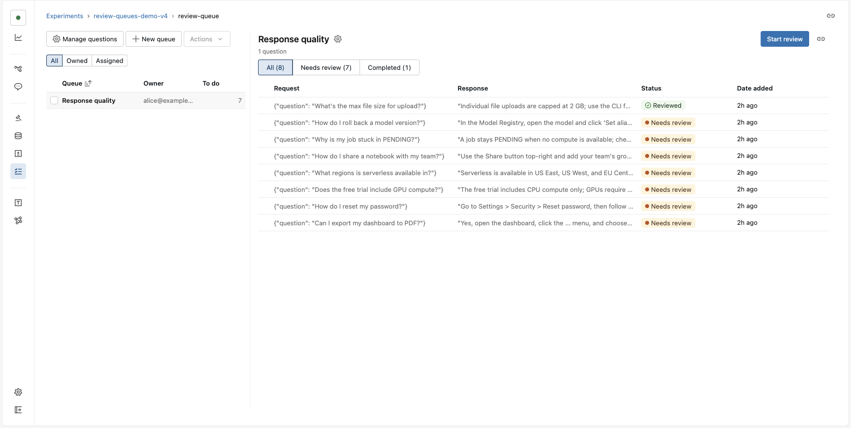 Queue detail with items to review