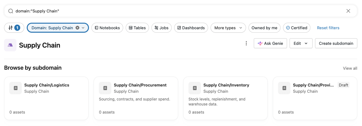 Subdomains section on a domain page