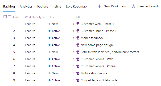 Screenshot that shows a features backlog ordered by feature parent.
