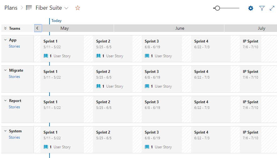 Screenshot that shows Plans view of Fiber Suite teams' deliverables.