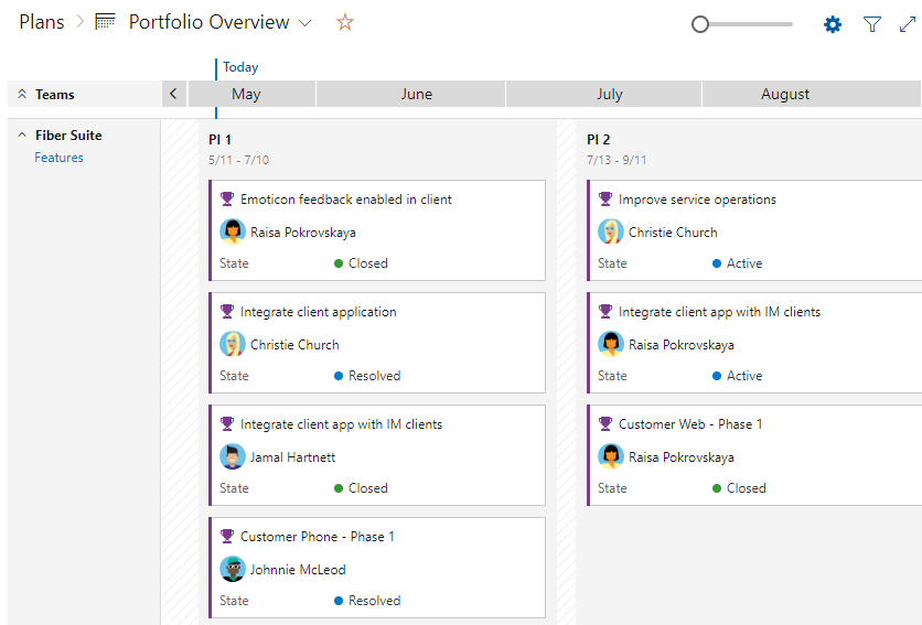 Screenshot that shows Feature Timeline view of portfolio feature deliverables.