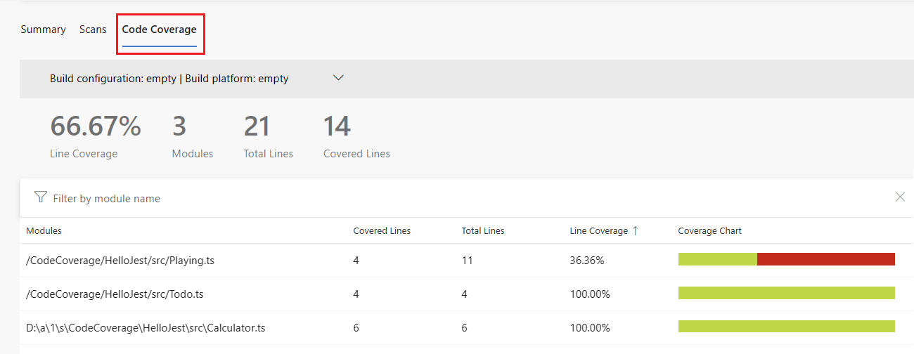 Screenshot that shows the Code Coverage tab generated by the Publish Code coverage V2 task