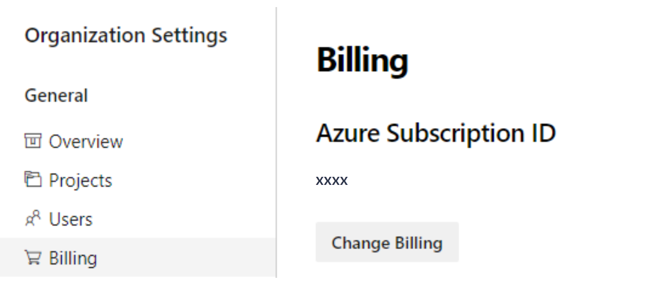 Billing Azure Subscription ID Billing Azure Subscription ID.