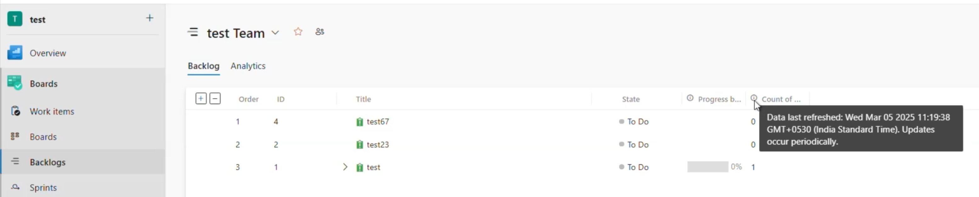 Backlog rollup columns with data refresh timestamp