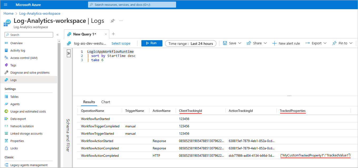 Screenshot showing Azure portal, Log Analytics workspace, and captured telemetry for Standard workflow run with custom tracking properties.