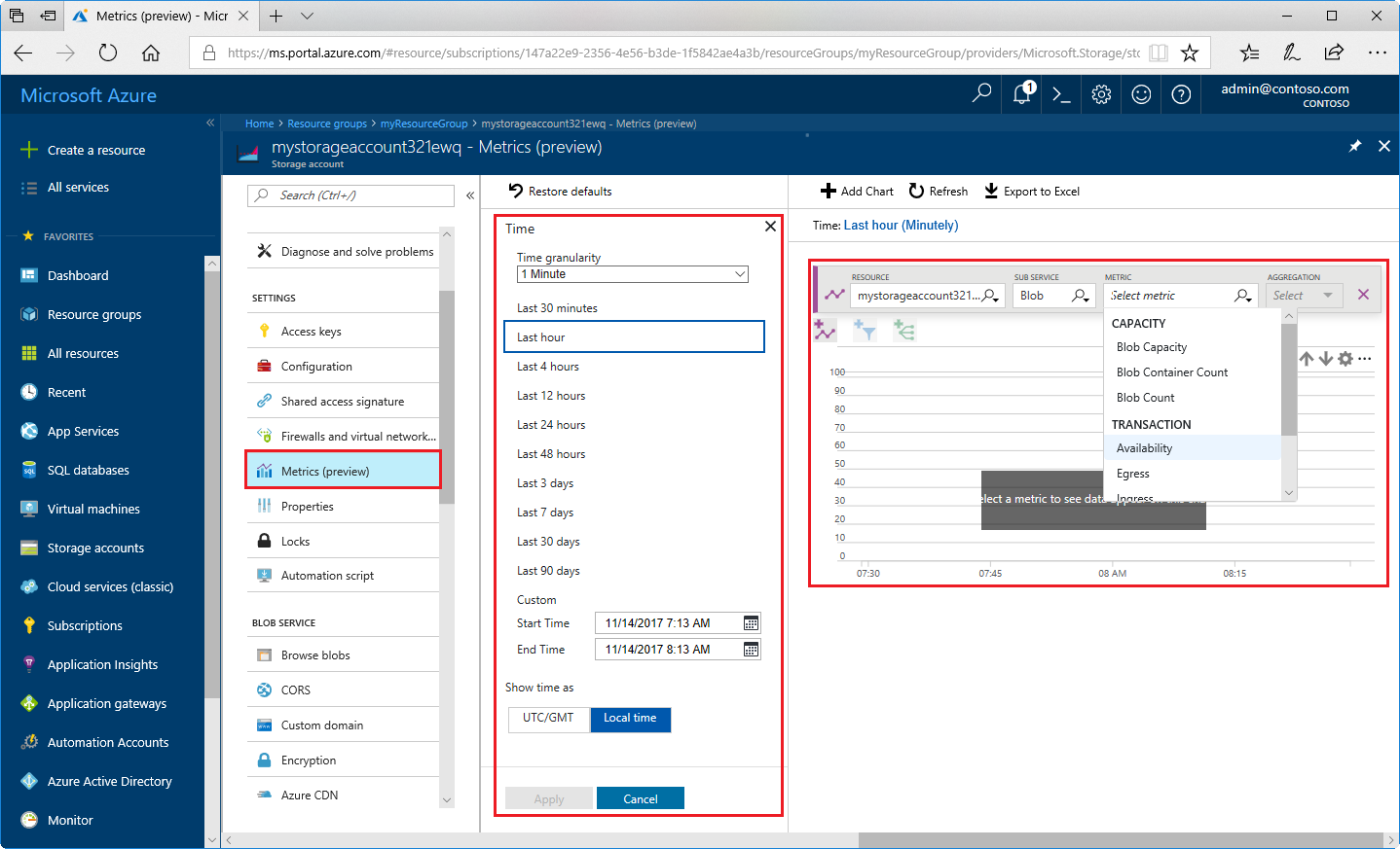 Storage account metrics