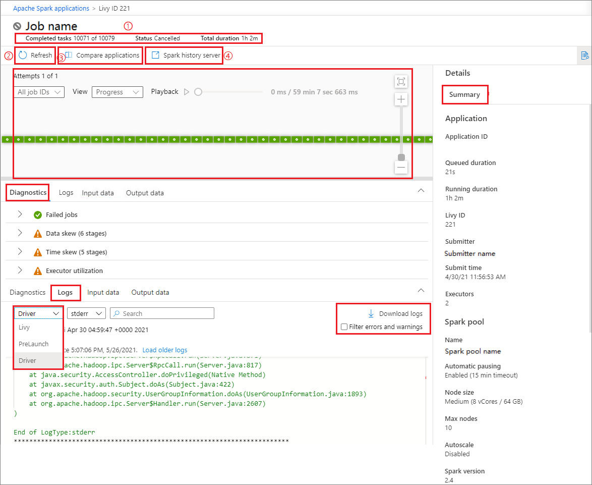Screenshot of canceled job details.