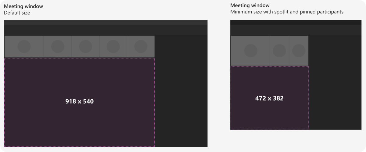 Image showing shared meeting stage responsiveness with the side panel open.