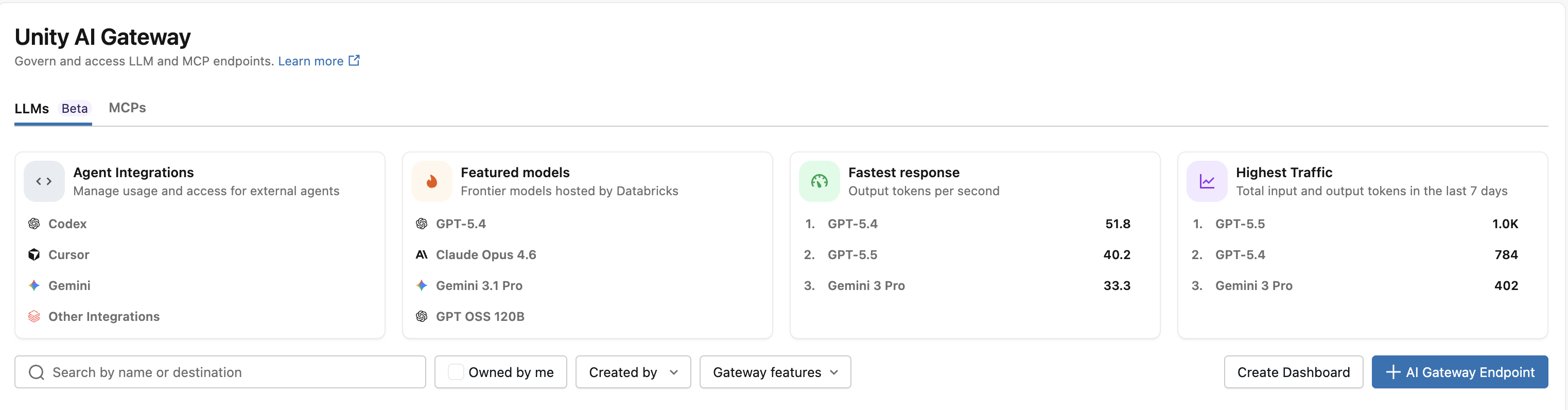 Create dashboard button