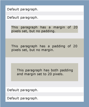 Screenshot: Paragraphs with padding and margins Screenshot: Paragraphs with padding and margins
