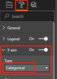 An image of the format x axis