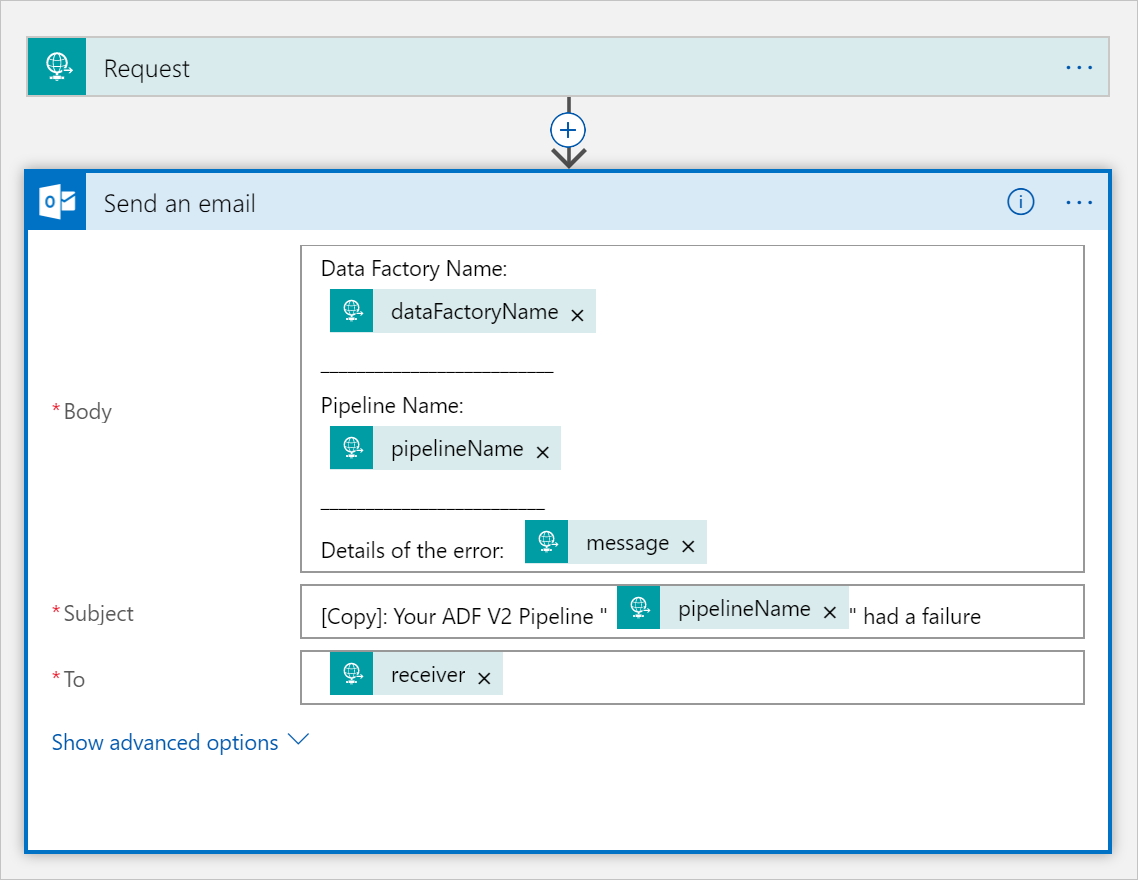 Workflow designer and the fail email workflow.