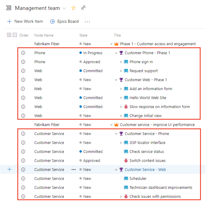 Screenshot of view iew Epics and child items owned by other teams, Azure DevOps Server 2019 version.