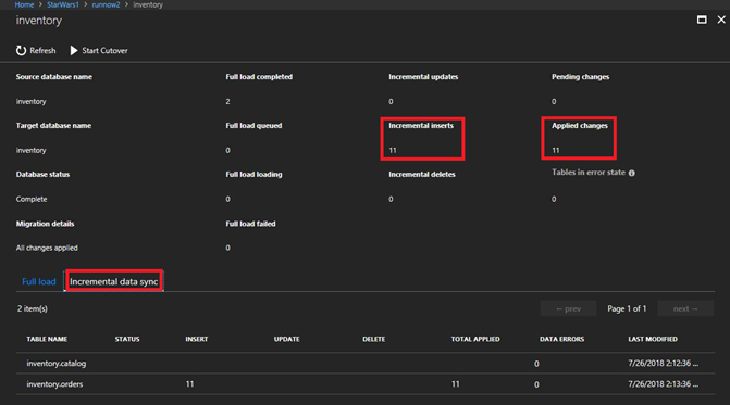 Inventory screen - incremental data sync