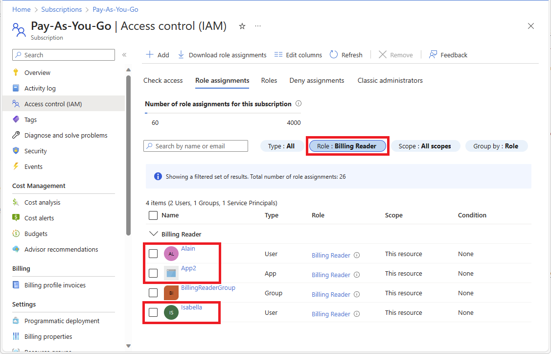 Screenshot of Access control (IAM) page that shows role assignments with the same role and at the same scope, but for different principals.