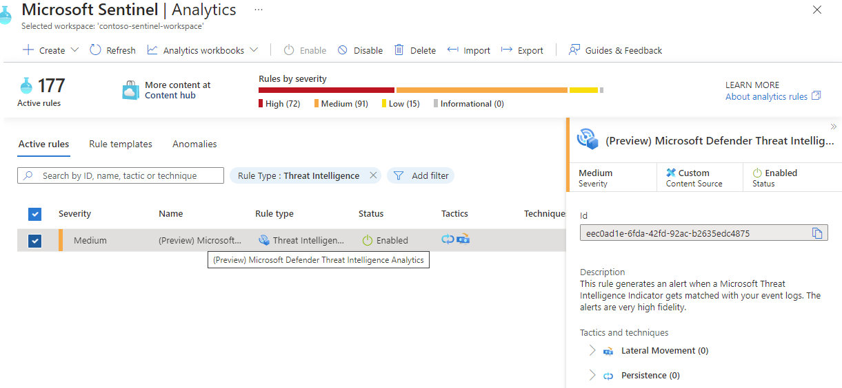 A screenshot showing the Microsoft Defender Threat Intelligence Analytics rule enabled in the Active rules tab.