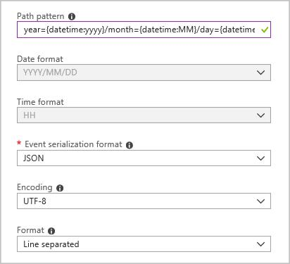 Screenshot that shows Stream Analytics create blob output sink.