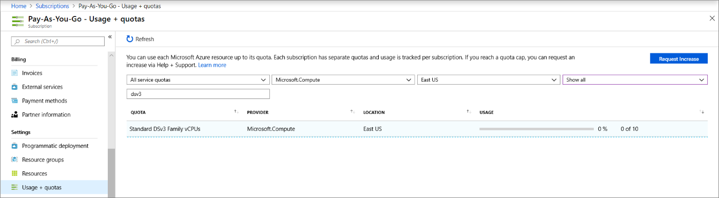 Screenshot of the usage and quotas page in the portal