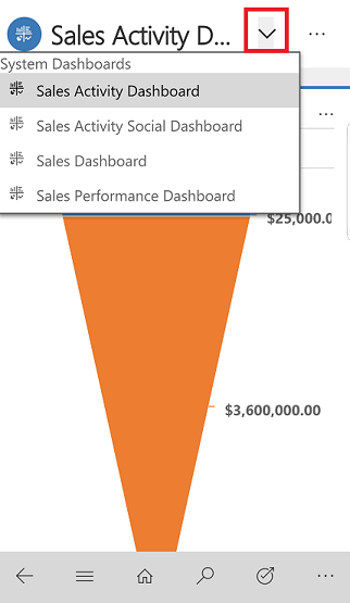 Dynamics 365 приложения, телефони и таблети, табла за управление.