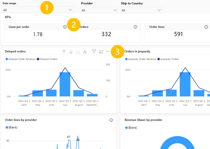 Филтри, помощен текст и настройки на таблото за управление на Insights.