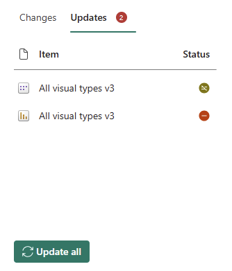 Screenshot of source control panel with the update tab open and the updating all button selected.