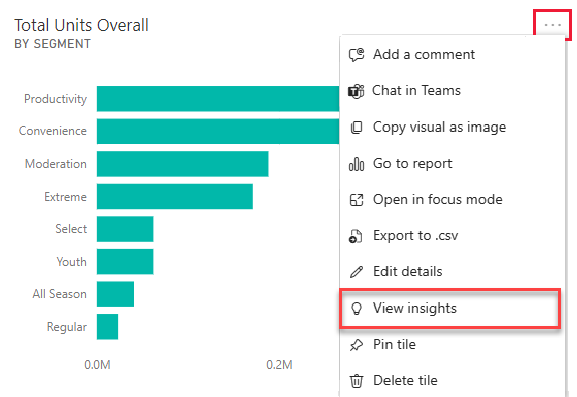 Введение в плитки панели мониторинга для конструкторов Power BI - Power BI | Microsoft Learn