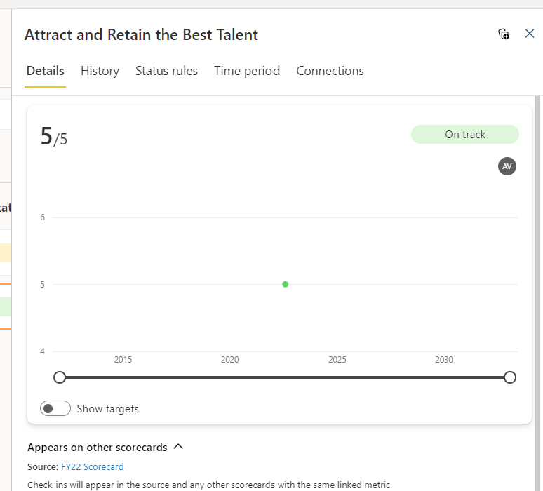 Screenshot showing details of the linked metric in Details pane.