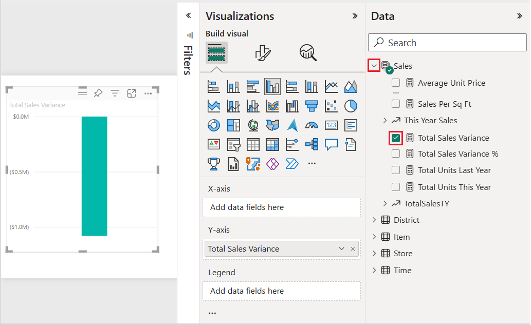 Screenshot that shows the Total Sales Variance checkbox selected and the default chart visual created by Power BI.
