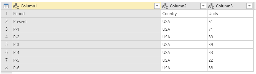 Sample table after performing Keep bottom rows operation, with a column header row as part of the data and then seven rows of data Sample table after performing Keep bottom rows operation, with a column header row as part of the data and then seven rows of data.