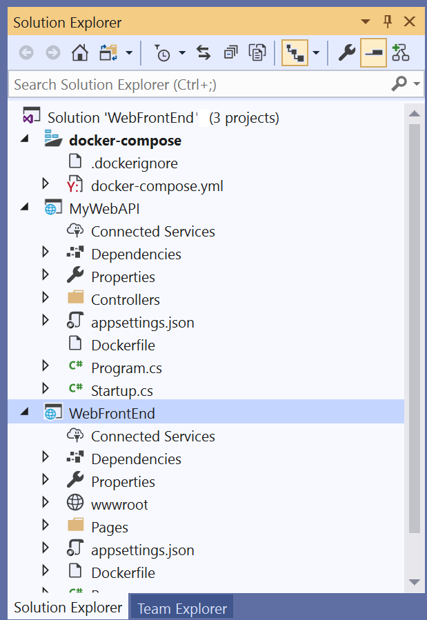 Screenshot of Solution Explorer with Docker Compose project added.