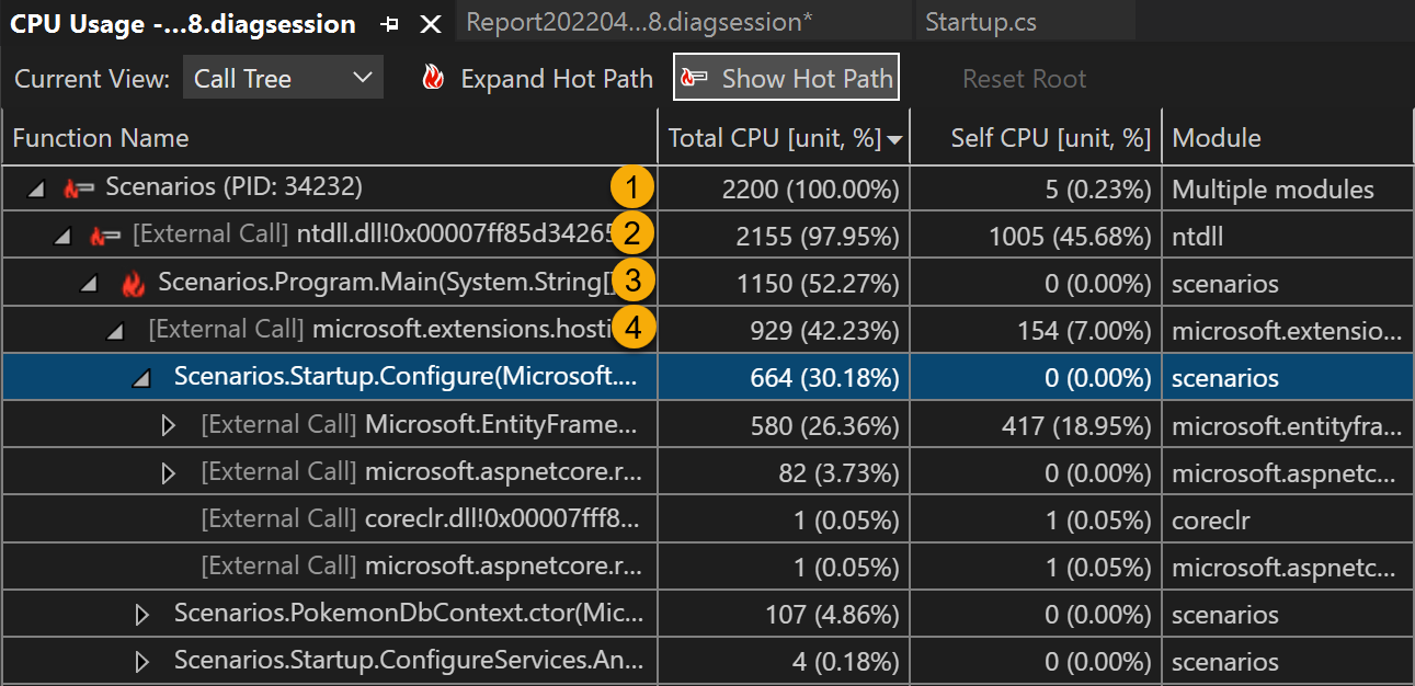 Screenshot that shows Call tree structure.