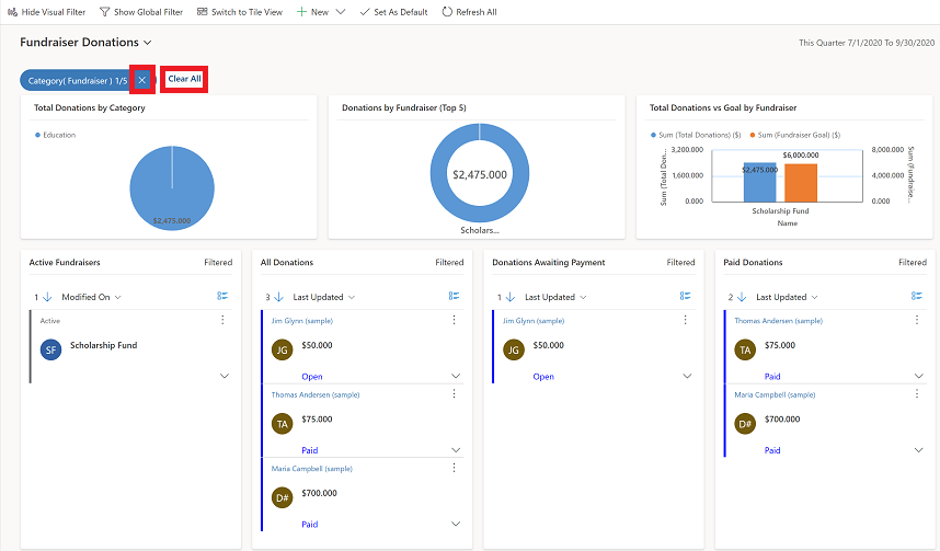 Clear filters Clear filters.