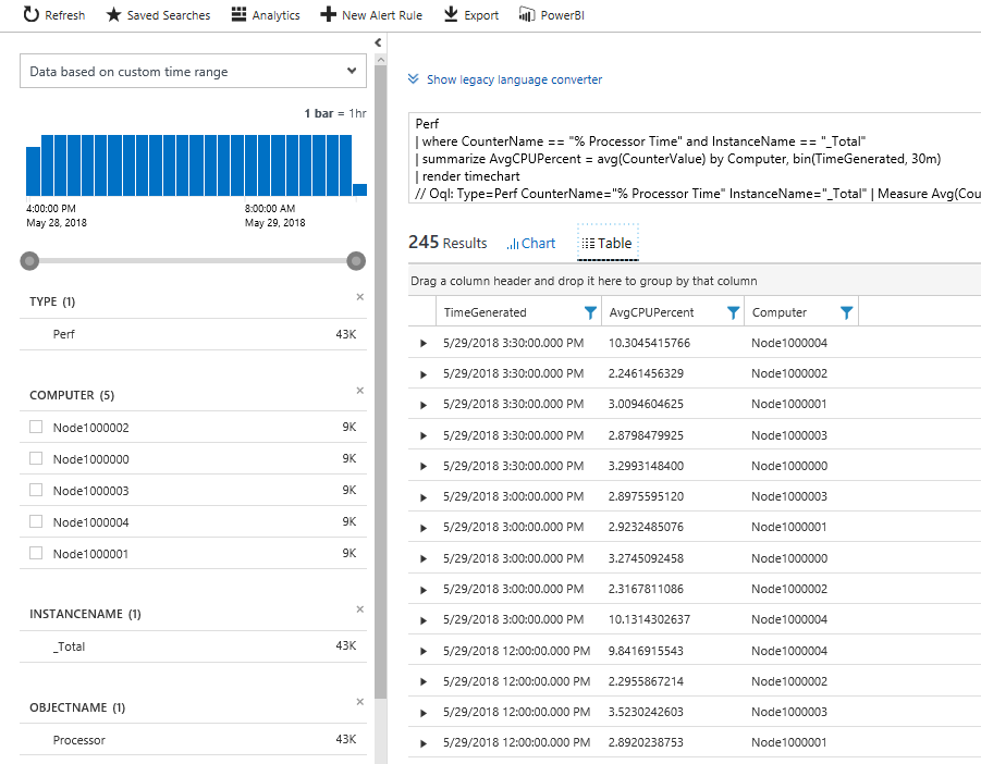 Log Analytics perf counter query