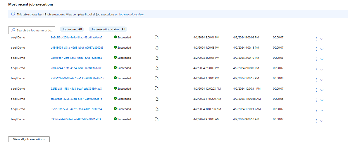 Screenshot from the Azure portal Overview page showing recent job executions.