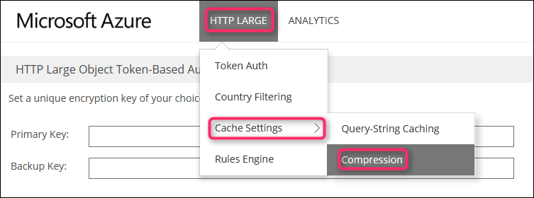 CDN compression selection