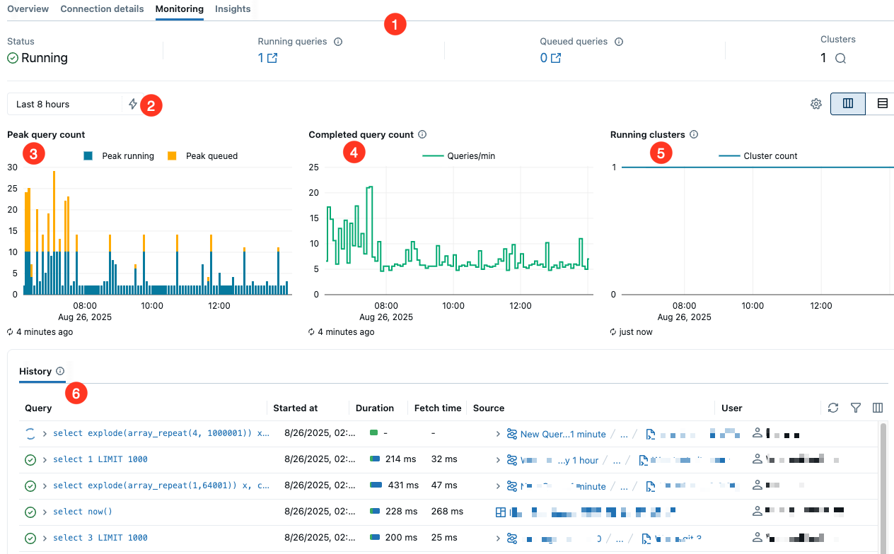 Screenshot with numbered annotations to denote the defined parts of the page that follow.