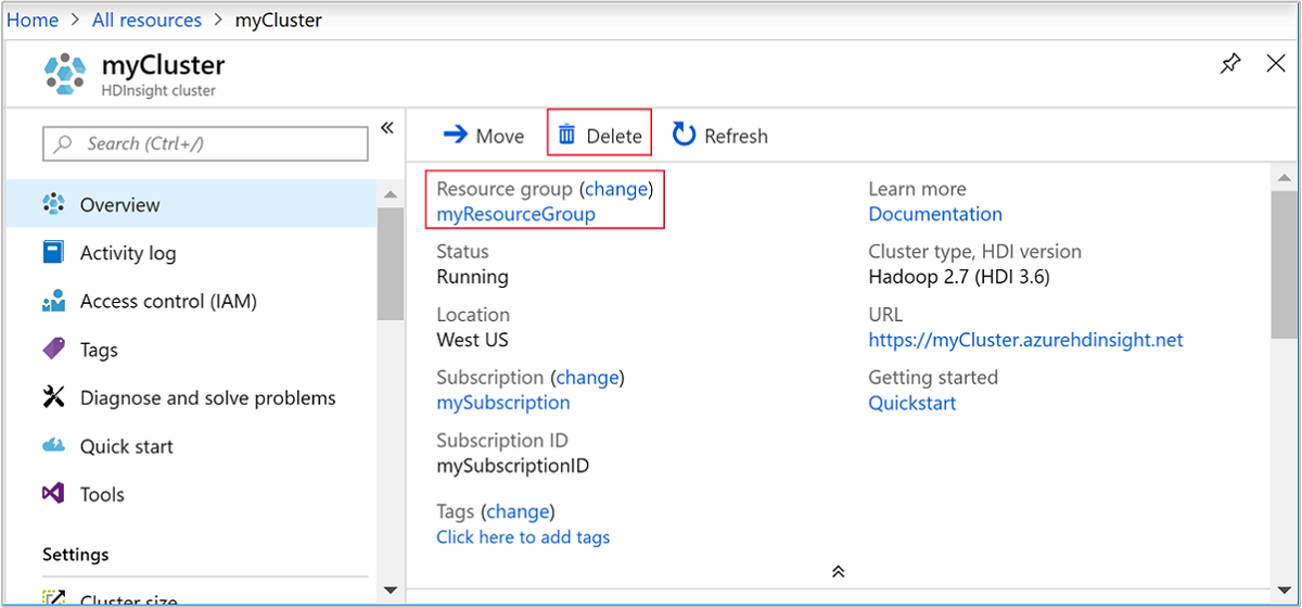 HDInsight delete cluster from portal.