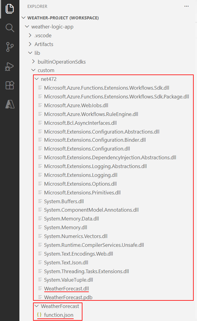 Screenshot that shows the logic app workspace with .NET functions and logic app projects. The newly generated assemblies and other required files are visible.