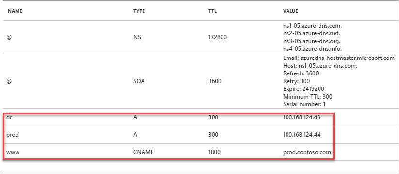 Screenshot of creating DNS zone records.