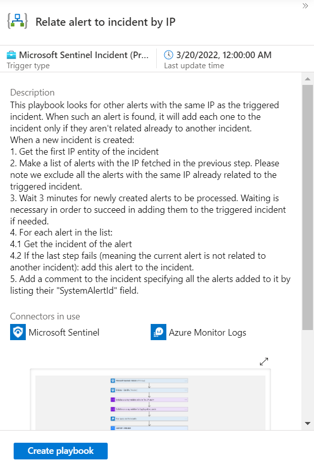 Screenshot of playbook template for relating alerts to incidents.