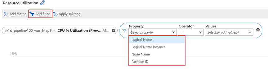 Screenshot that shows filtering a metric by dimension.