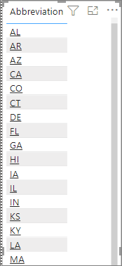 Table with hyperlinks