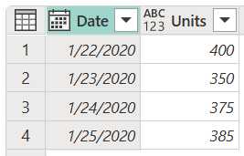 Screenshot of the final table after using locale, with the dates in the Date column set to US format.