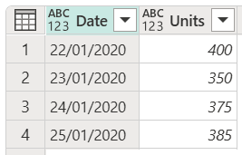 Screenshot of the sample original table with dates in the Date column set to UK format of day, then month, then year.