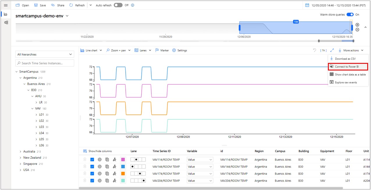 Azure Time Series Insights Gen2 Explorer export
