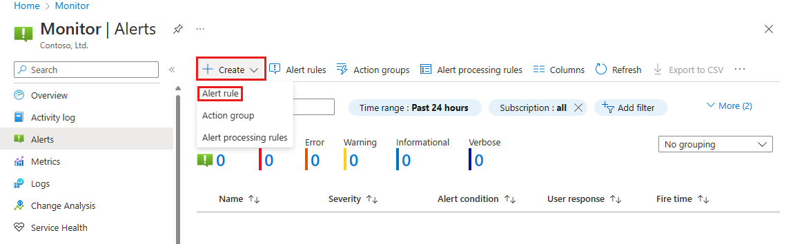 Captura de pantalla de la creación de alertas en Azure.